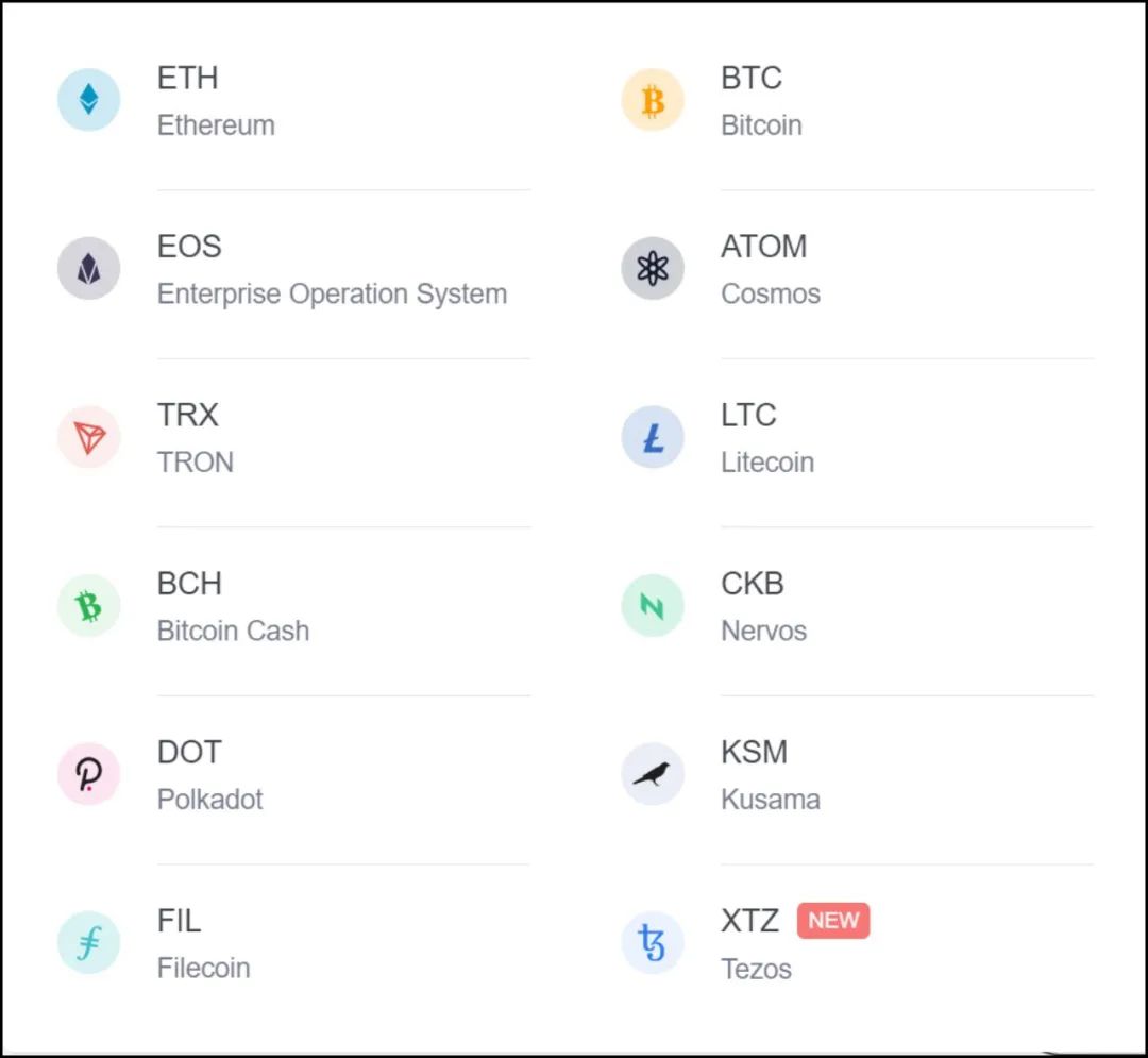 imToken區塊鏈數字錢包：多鏈支持，賬戶資產安全管理全流程指南