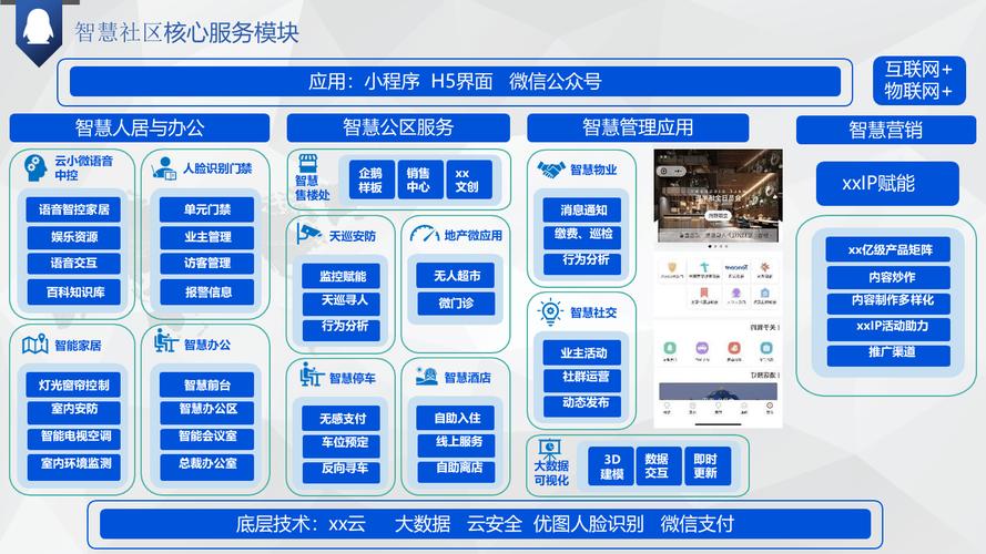 使用Tokenim錢包官方版參與社區討論，構建穩固投資社群及支援體系