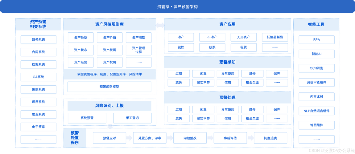 藥品終端網官網app_imToken官網APP的投資組合分析工具_去哪兒網官網app下載