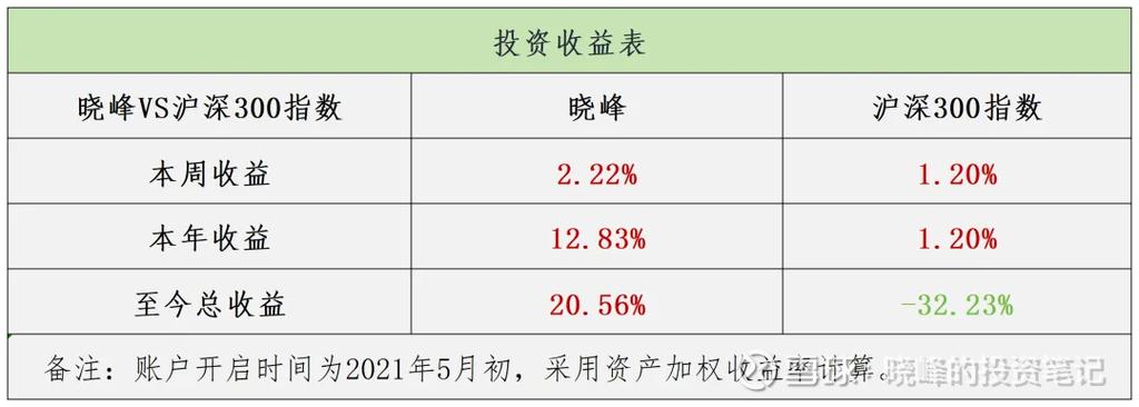 如何在token錢包網(wǎng)址中找到合作投資機(jī)會，拓寬您的投資視野與資源獲取渠道。_如何在token錢包網(wǎng)址中找到合作投資機(jī)會，拓寬您的投資視野與資源獲取渠道。_如何在token錢包網(wǎng)址中找到合作投資機(jī)會，拓寬您的投資視野與資源獲取渠道。