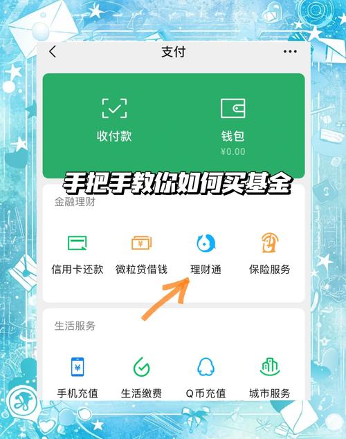 如何通過token錢包網址了解行業動態與市場信息，確保您的投資策略始終具備前瞻性？_錢包前瞻動態策略具備確保性嘛_了解對沖基金策略