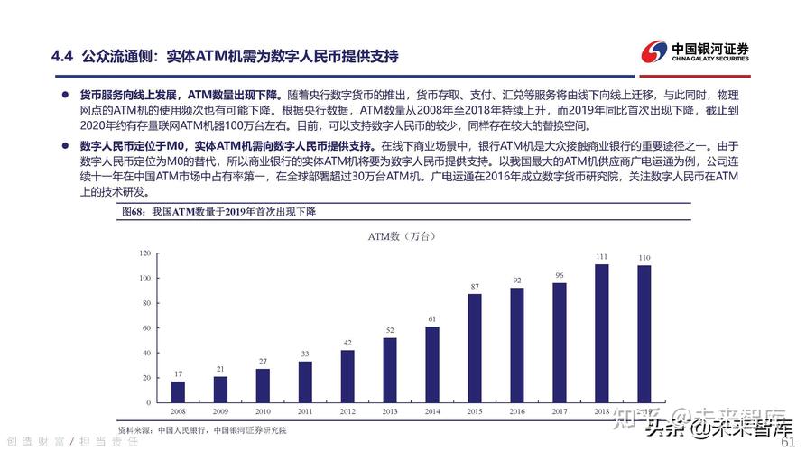 剖析imToken安卓錢包在數(shù)字貨幣行業(yè)的機(jī)遇與挑戰(zhàn)