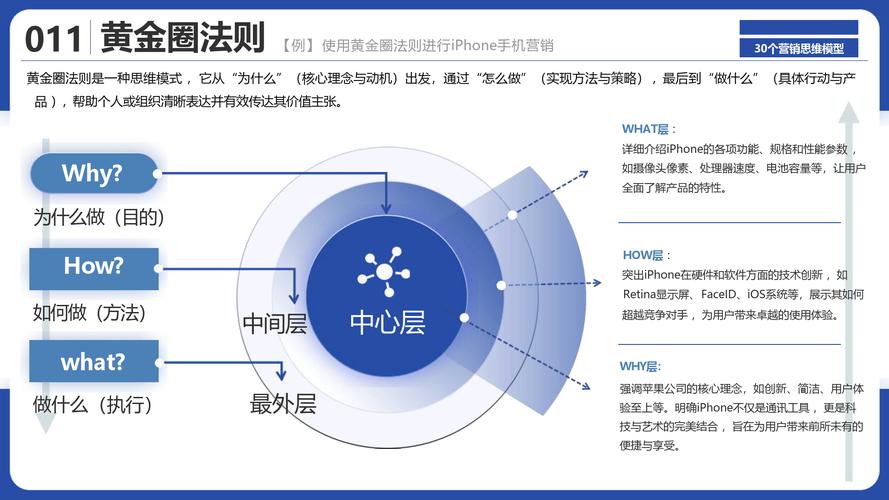 Tokenim正版應用程序市場分析模塊助力投資者把握機遇