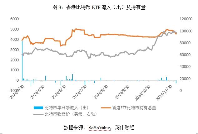 全球用戶對數字貨幣的接受度分析_對數字貨幣的解讀_全球貨幣數字化