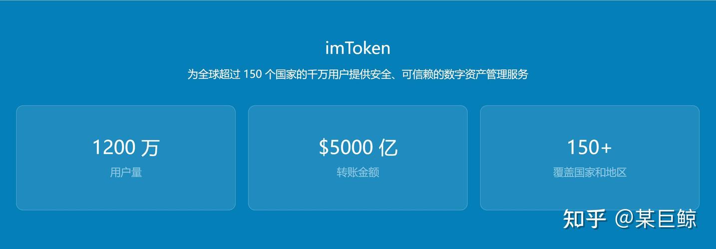 imToken錢包APP：數字資產安全保障的卓越之選